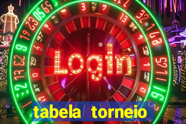 tabela torneio betano argentina